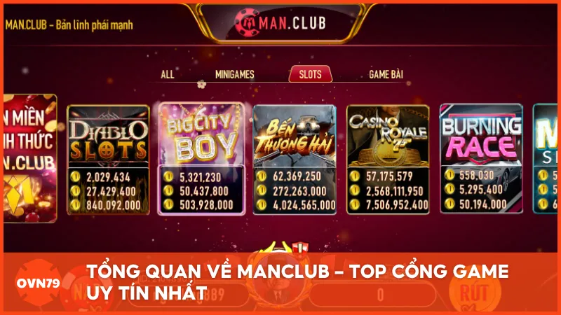 
Tổng quan về MANCLUB - Top cổng game uy tín nhất