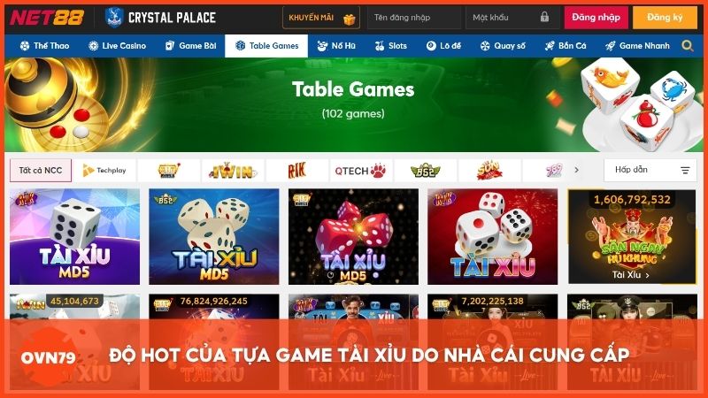 Độ hot của tựa game Tài Xỉu do nhà cái cung cấp